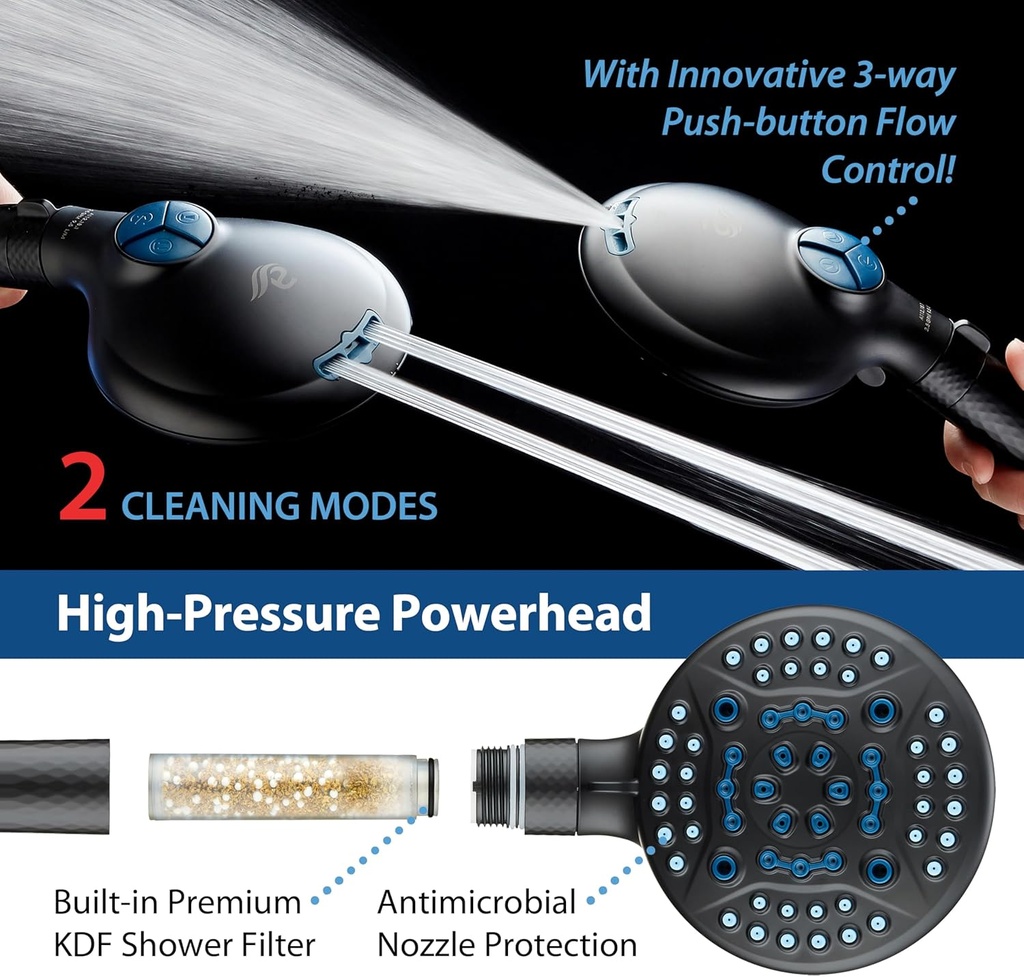 aquacare-high-pressure-6-way-dual-shower-5.jpg