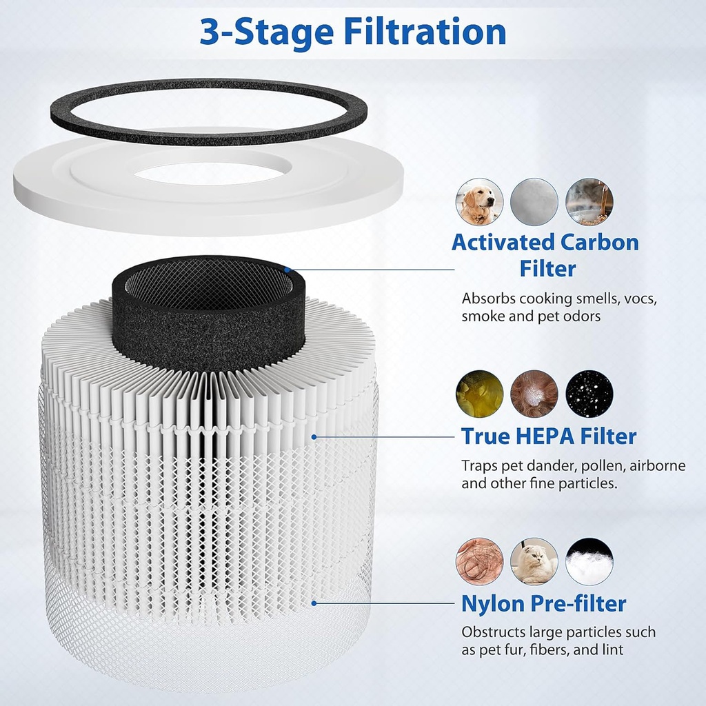 core-300-replacement-filter-for-levoit-c-2.jpg