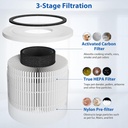 core-300-replacement-filter-for-levoit-c-2.jpg