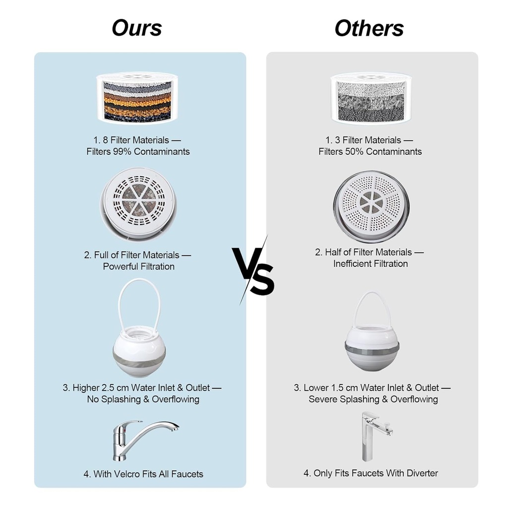 bathtub-water-filter-tub-filter-for-bath-5.jpg