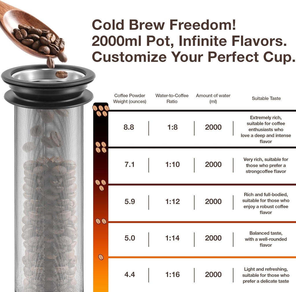 trinida-cold-brew-pitcher-2000ml67oz-hig-3.jpg