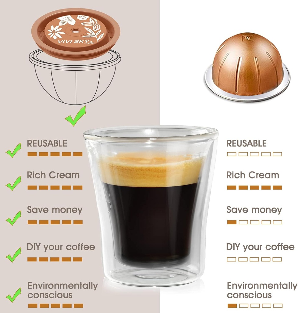 vivi-sky-reusable-coffee-capsule-lids-wo-4.jpg