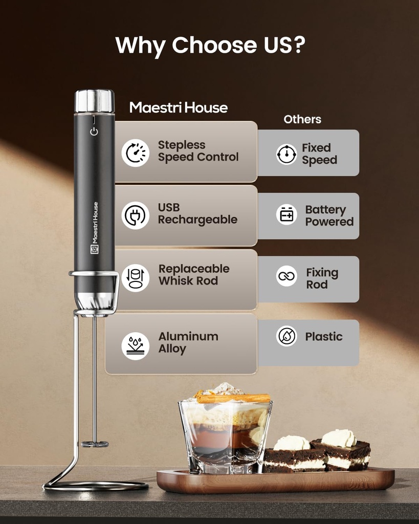 maestri-house-rechargeable-milk-frother--2.jpg