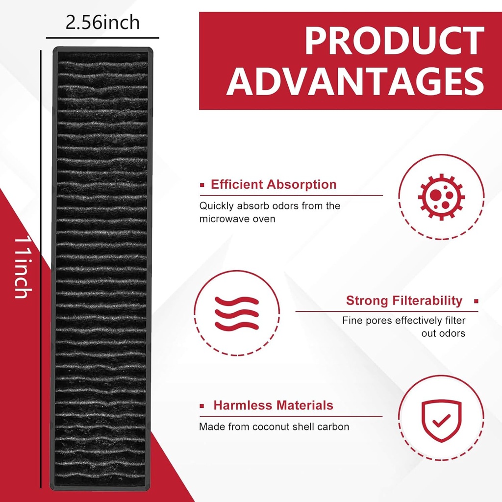 2-packs-microwave-filter-replacement-par-2.jpg