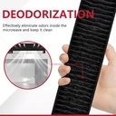2-packs-microwave-filter-replacement-par-3.jpg