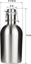 trenton-gifts-stainless-steel-leak-proof-6.jpg