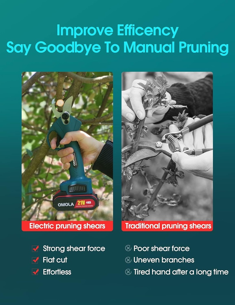 omola-electric-pruning-shearswith-2-pcs--6.jpg