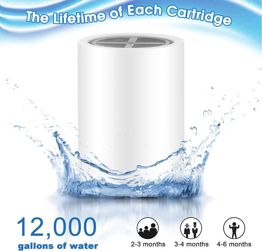 6-pack-20-stage-shower-filter-replacemen-6.jpg
