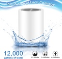 6-pack-20-stage-shower-filter-replacemen-6.jpg
