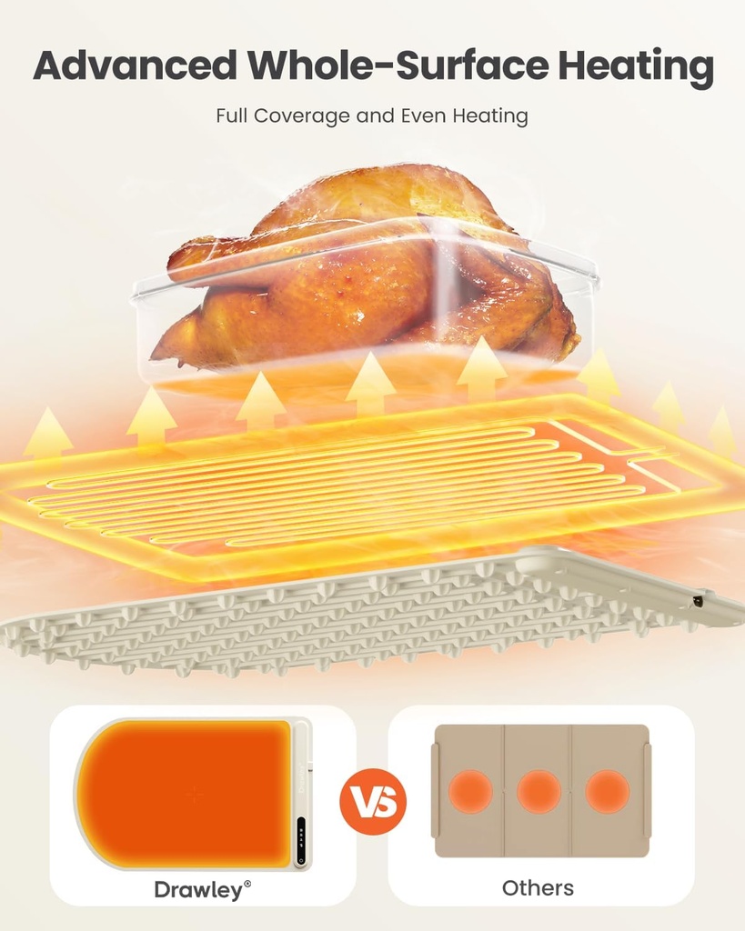 electric-food-warming-mat-for-heating----3.jpg
