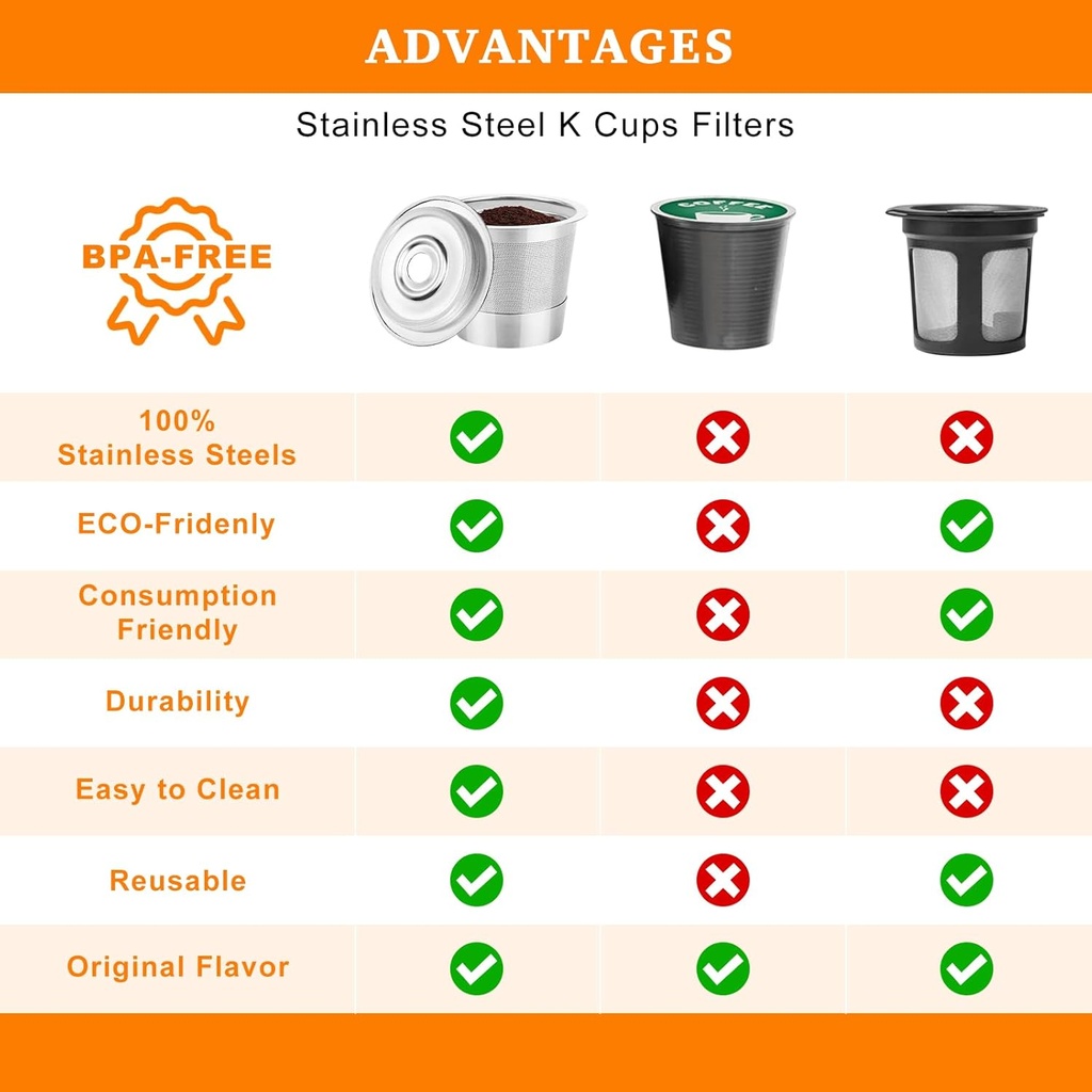 reusable-stainless-steel-k-cups-compatib-3.jpg