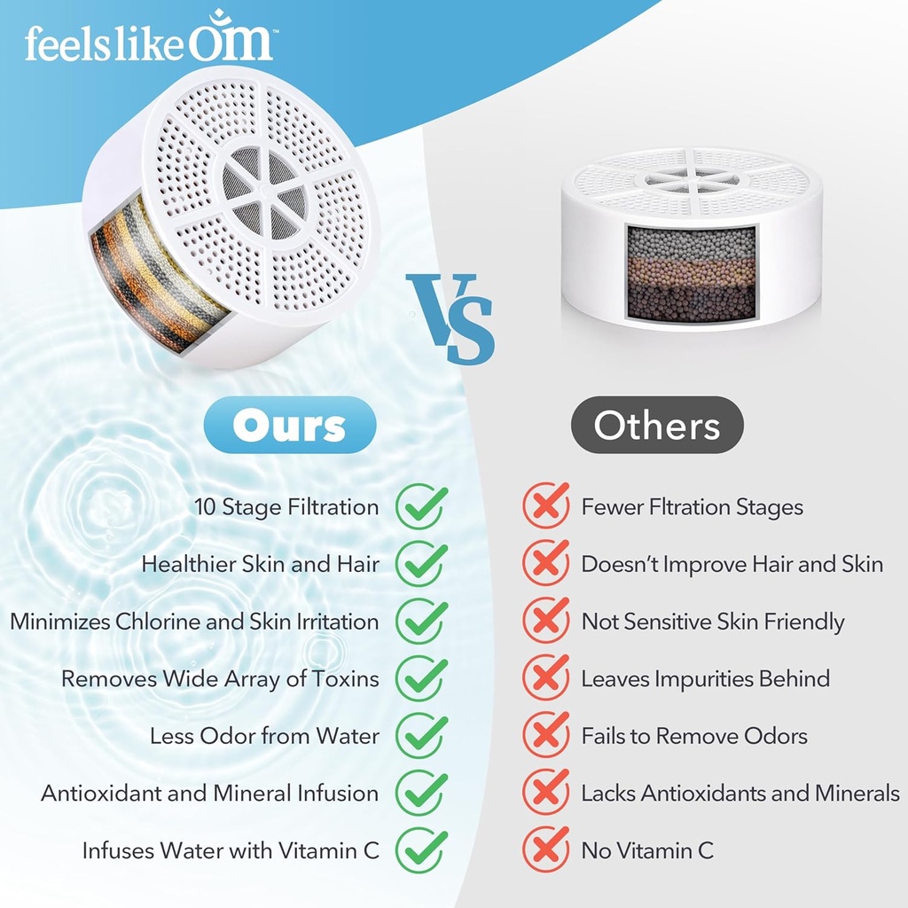 water-filter-for-bath-tub---10-stage-fil-3.jpg