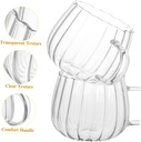 cabilock-2pcs-clear-glass-coffee-mugs-wi-3.jpg