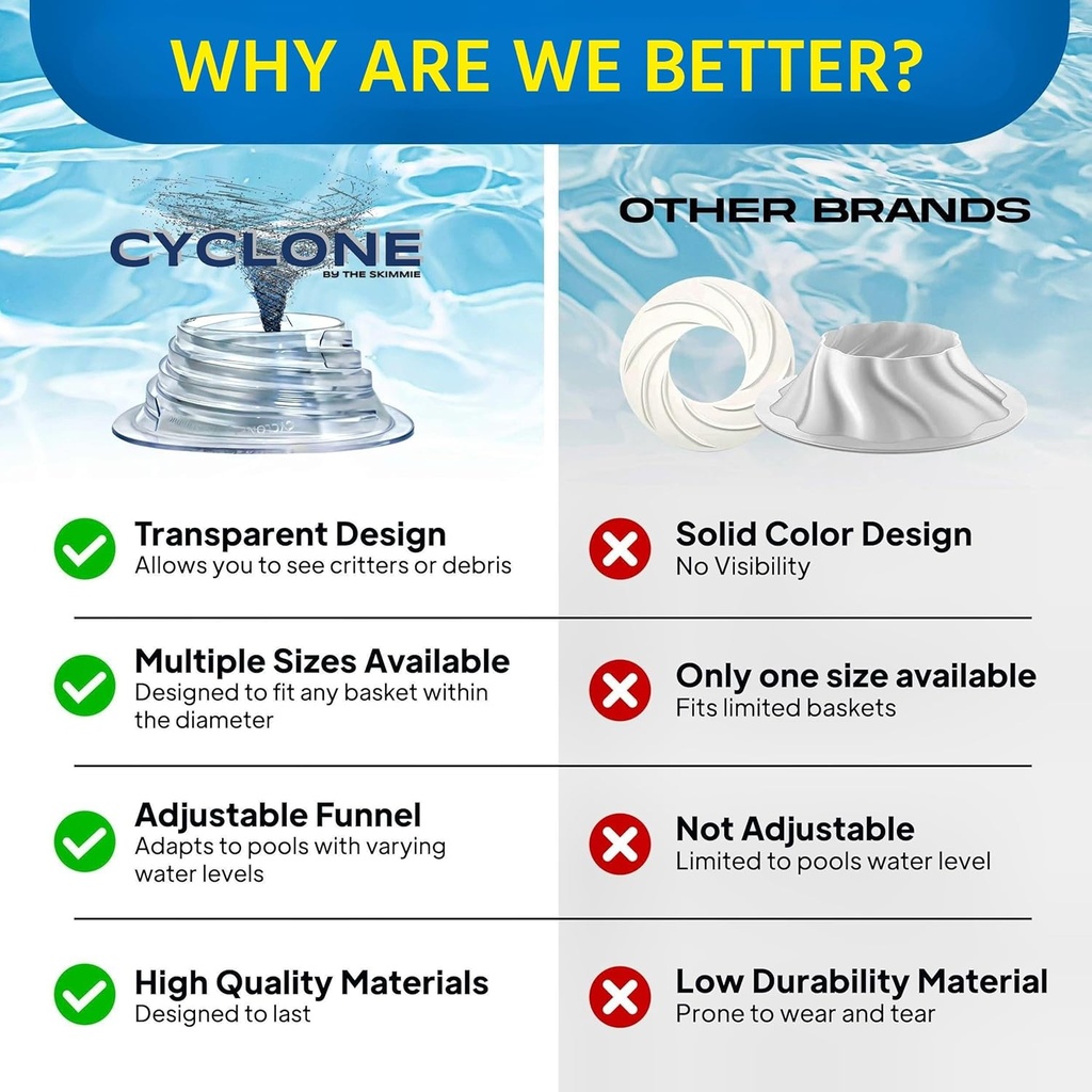 the-skimmie-cyclone-skimmer-basket-not-i-5.jpg