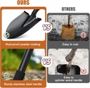 shovel-garden-shovels-for-digging-31-sma-4.jpg