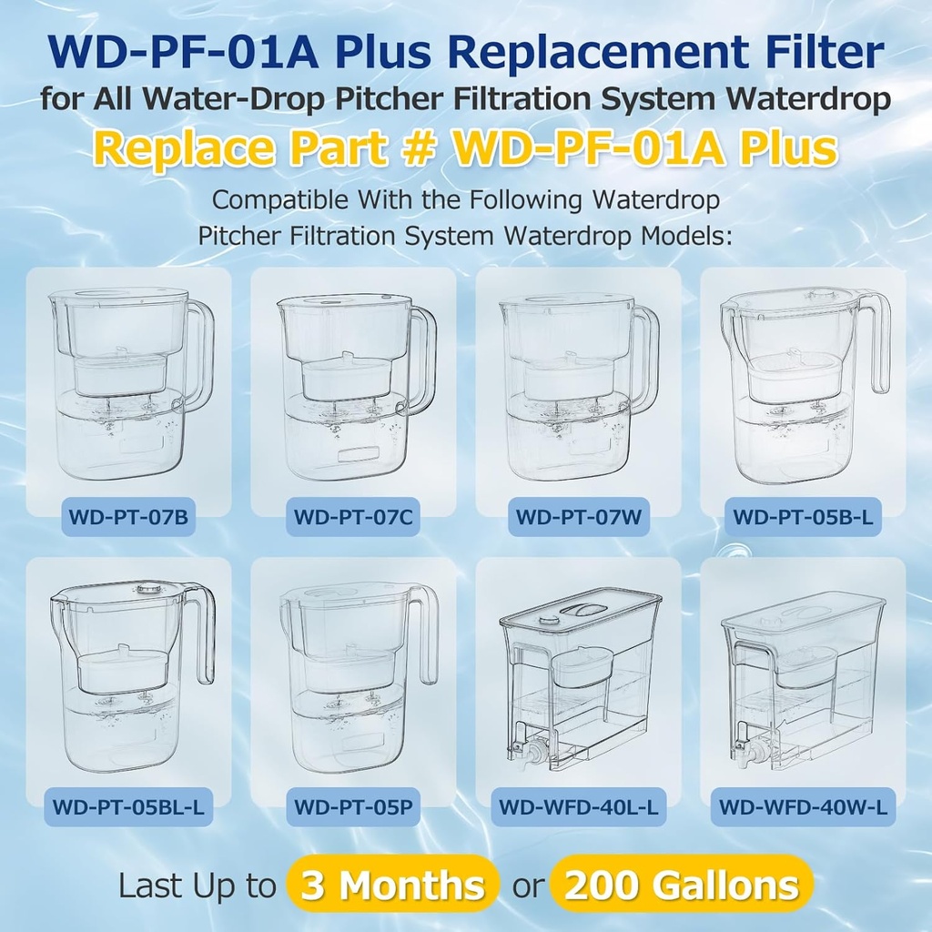 4-pack-wd-pf-01a-plus-replacement-filter-2.jpg