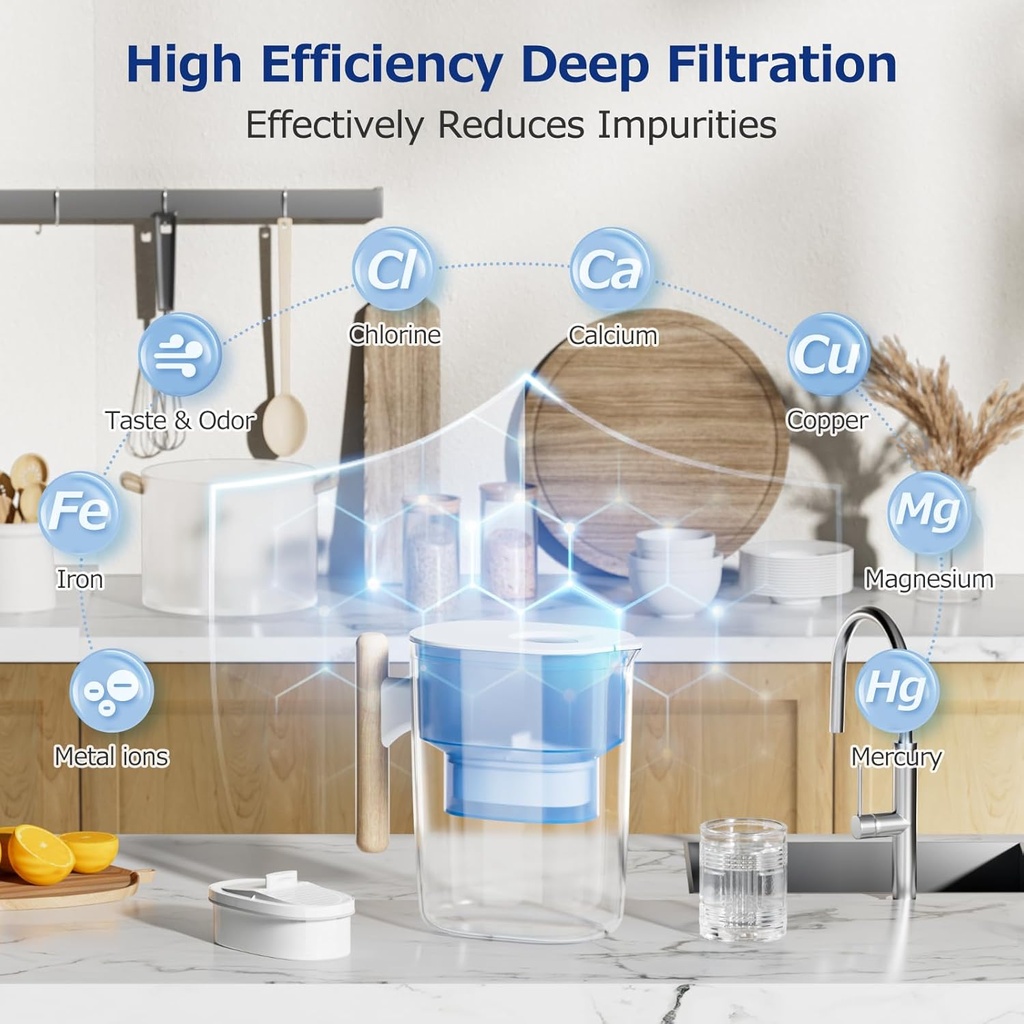 4-pack-wd-pf-01a-plus-replacement-filter-4.jpg