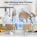 4-pack-wd-pf-01a-plus-replacement-filter-4.jpg