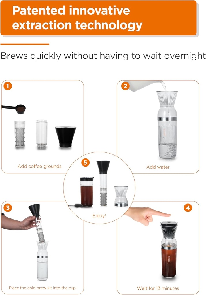 commercial-chef-quick-cold-brew-coffee-m-3.jpg