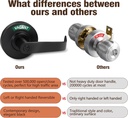 privacy-indicator-lever-lock-occupy-door-5.jpg