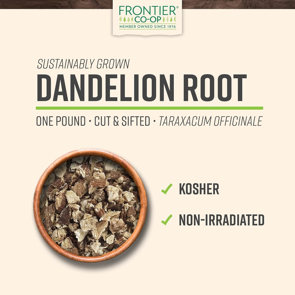 frontier-co-op-cut-and-sifted-dandelion--2.jpg