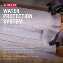 delta-faucet-24-linear-shower-drain-wall-5.jpg