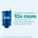 pur-plus-mineral-core-faucet-mount-water-5.jpg