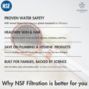 dual-hard-water-nsf-filter-shower-head-6-5.jpg