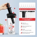 countertop-blender-for-kitchen-4-speed-s-5.jpg