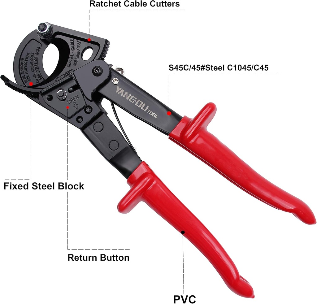 yangoutool-ratchet-cable-wire-cutter-and-2.jpg