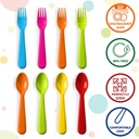 plastic-toddler-utensils-set-of-12-kids--2.jpg
