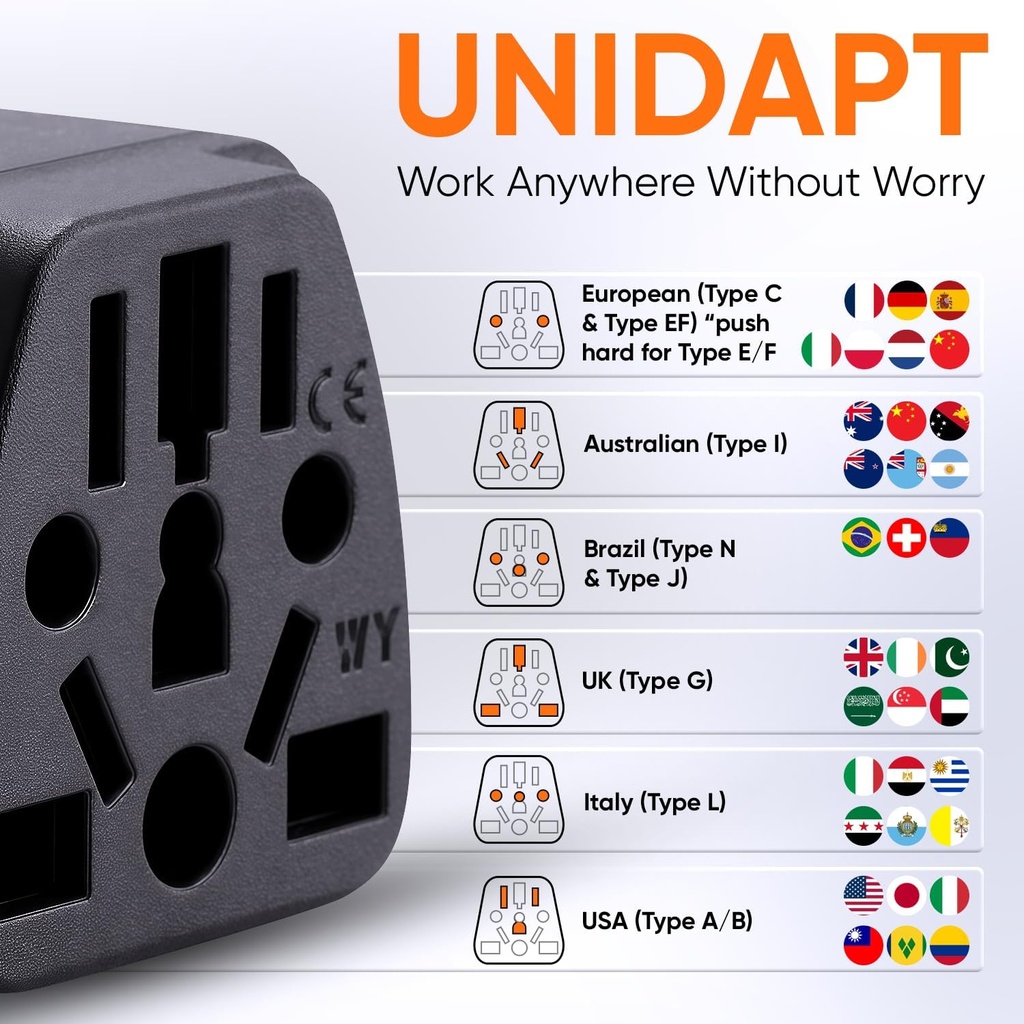 unidapt-us-travel-plug-adapter-euauuknzc-3.jpg