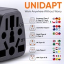 unidapt-us-travel-plug-adapter-euauuknzc-3.jpg