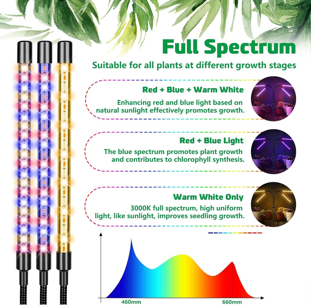led-grow-lights-for-indoor-plants-full-s-3.jpg