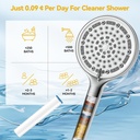 shower-filter-replacement-cartridge-for--4.jpg