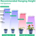 1000w-led-grow-light-for-indoor-plants-f-3.jpg