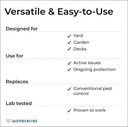 wondercide---outdoor-pest-control-spray--6.jpg