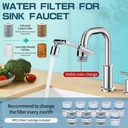 cecefin-1440osink-water-filter-faucet-ex-3.jpg