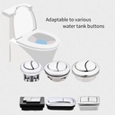 3-in-1-household-essentials-kit-toilet-t-5.jpg