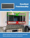 2pcs-microwave-oven-charcoal-filter-comp-5.jpg