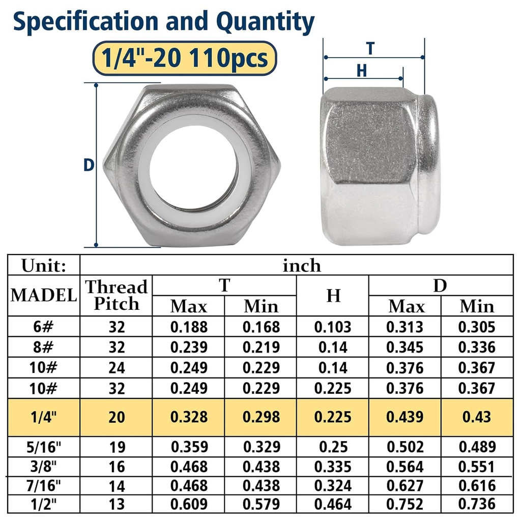 110-pack-14-20-inch-lock-nuts304-a2-70-s-2.jpg