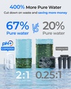 waterdrop-g5p500a-reverse-osmosis-system-81UqS8UIwaL.jpg