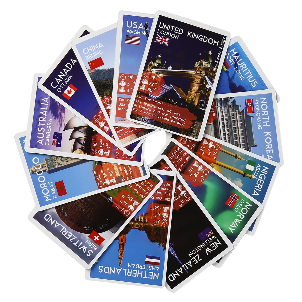 cocomoco-kids-country-trump-card-game-fo-81BDGOdKBaL.jpg