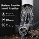 urbanmonk-2-5-inch-pipe-anti-rat-drain-c-716L3paeEIL.jpg
