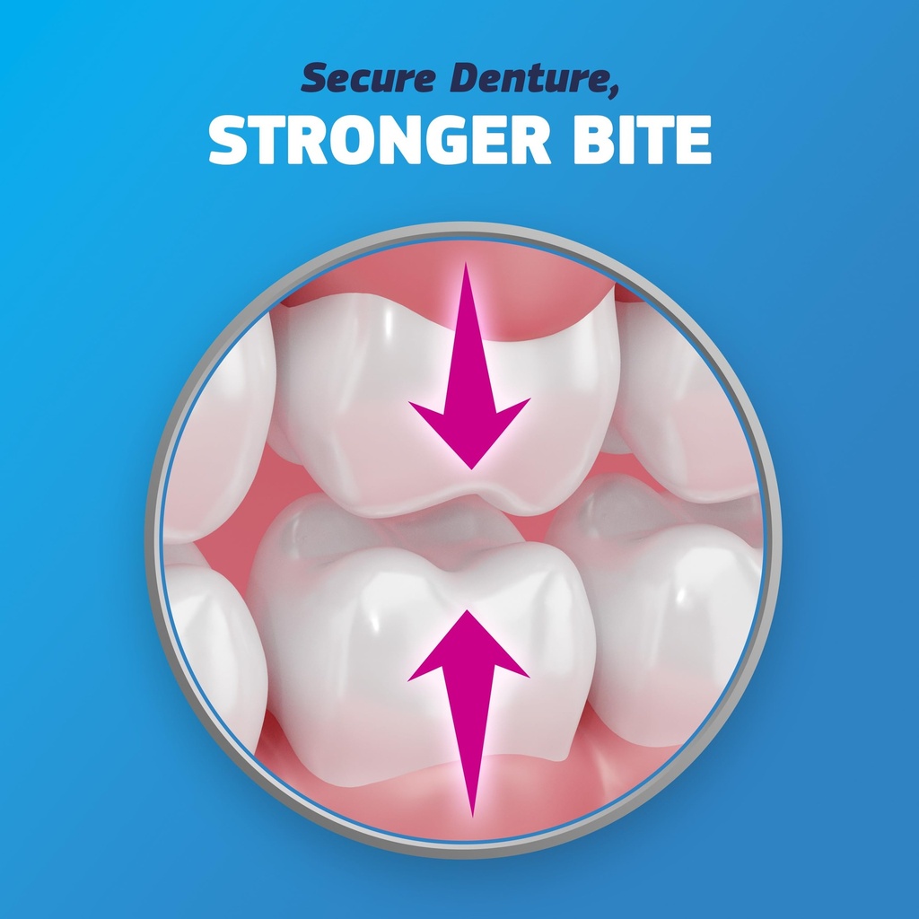 fixodent-complete-denture-adhesive-cream-71xe2vxi00L.jpg