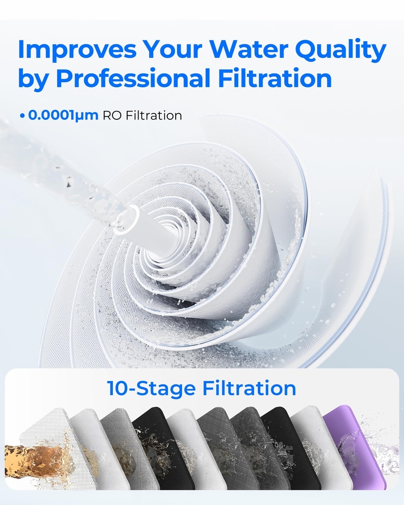 waterdrop-g3p800-tankless-reverse-osmosi-81xiLIk5GkL.jpg