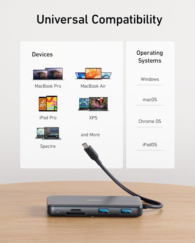 anker-usb-c-hub-8-in-1-multiport-etherne-610ECNgwBvL.jpg