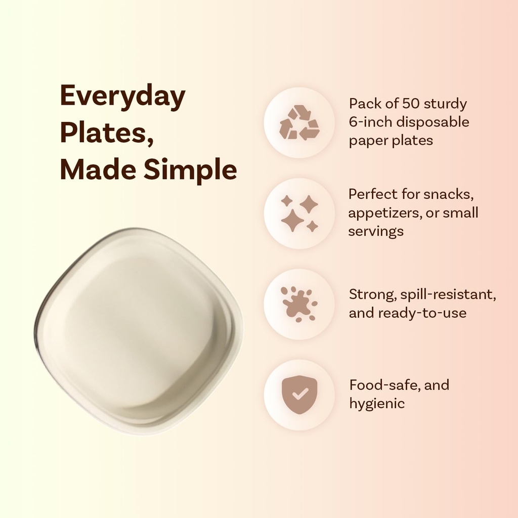 disposable-paper-plates-6-inch-50-count--61LAlhuVh8L.jpg
