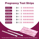 easy-home-pregnancy-test-strips-20-pack--71GG2leGezL.jpg