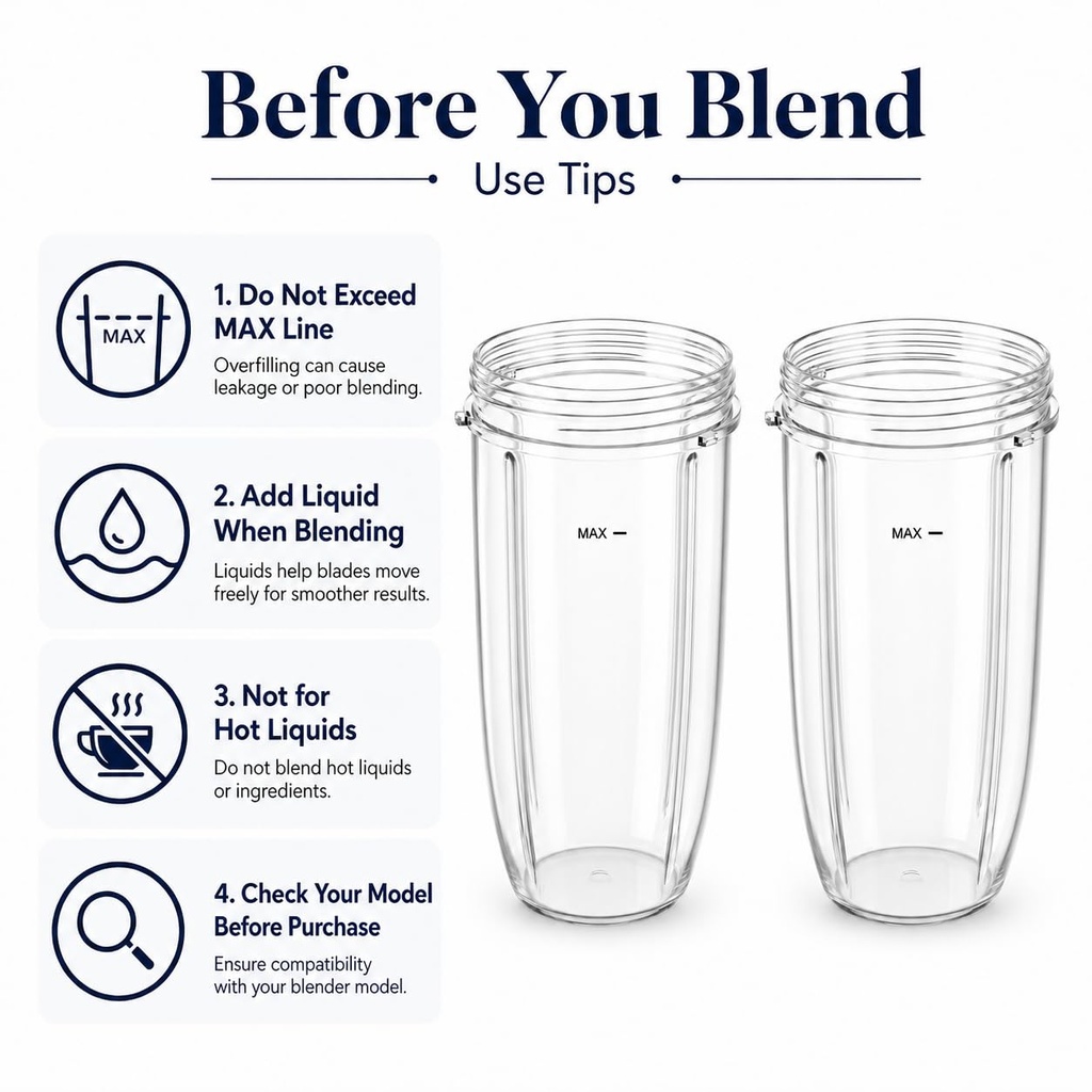 replacement-parts-32oz-blender-cups-2-pa-61207hqBLaL.jpg